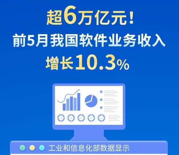 多批多架轰挂实弹飞赴预定空域