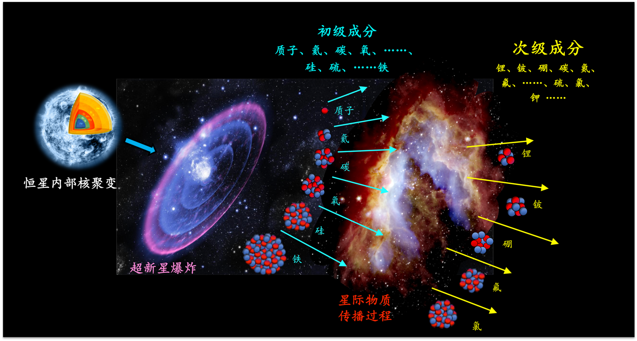 哈根达斯为什么卖不动了